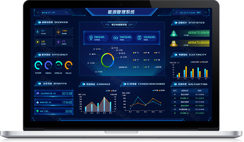 能源管理系統